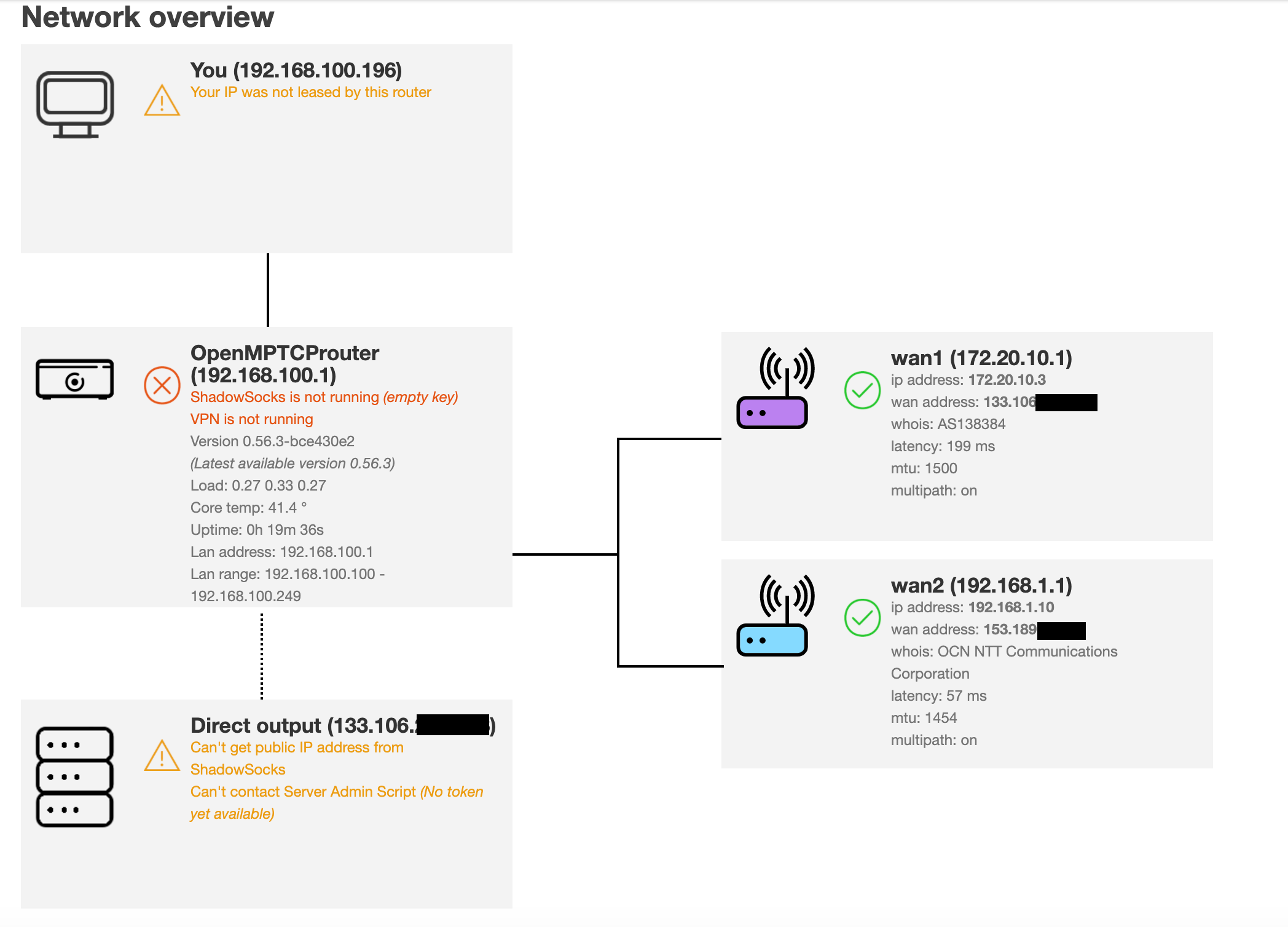 Help me! ShadowSocks is not running · Issue #1341 · Ysurac ...