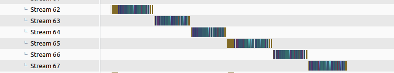 Can't infer concurrently · Issue #1218 · NVIDIA/TensorRT · GitHub