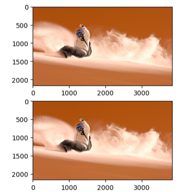 GitHub - AHMEDSANA/Simple-Computer-Vision-Codes-in-Python: In this you ...