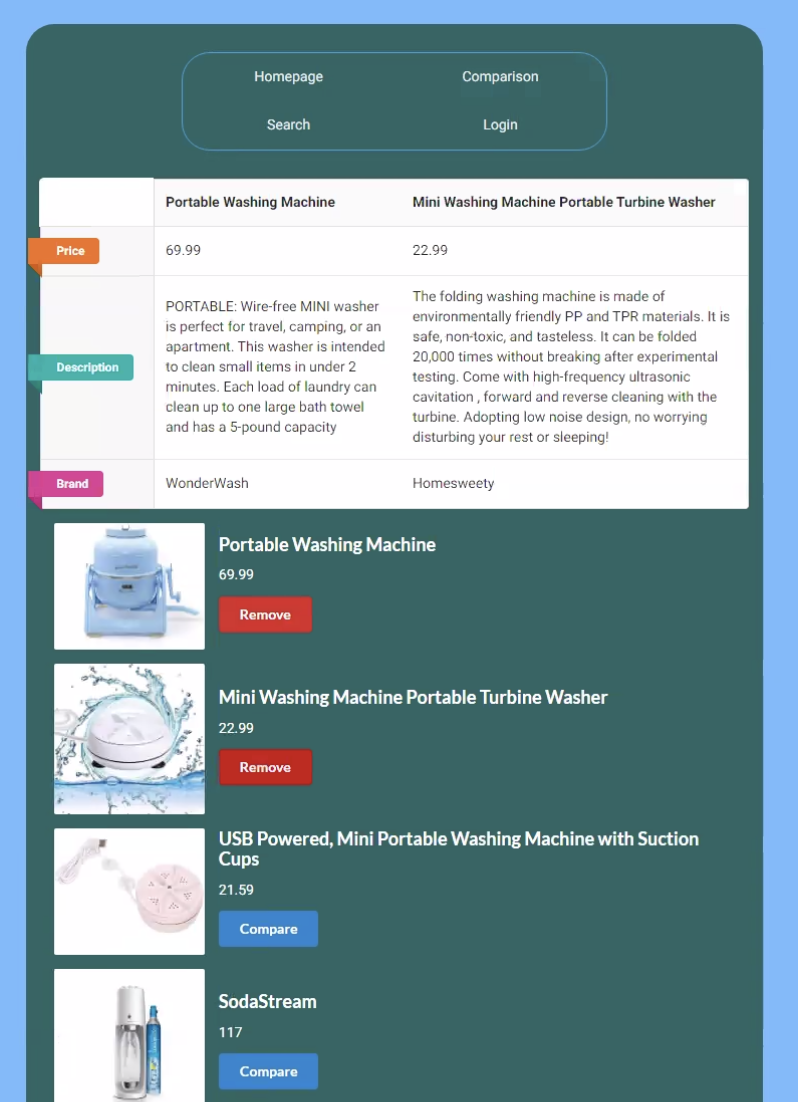 Screen Shot 2022-12-06 at 12 23 46 PM