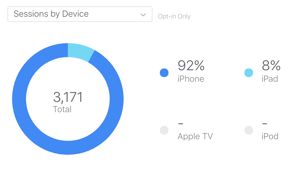 screen shot 2017-10-18 at 4 05 27 pm