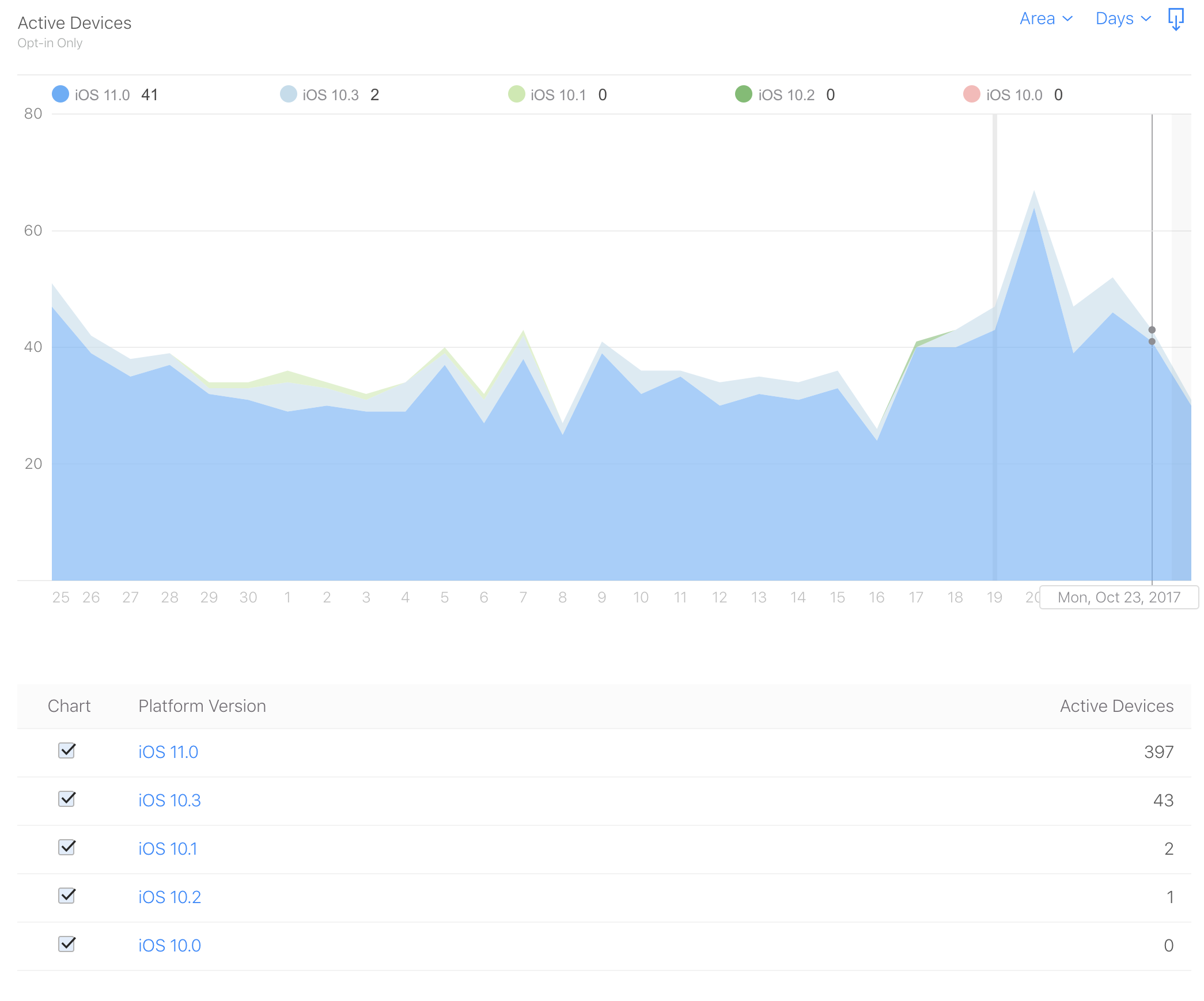 screen shot 2017-10-25 at 11 13 11 am