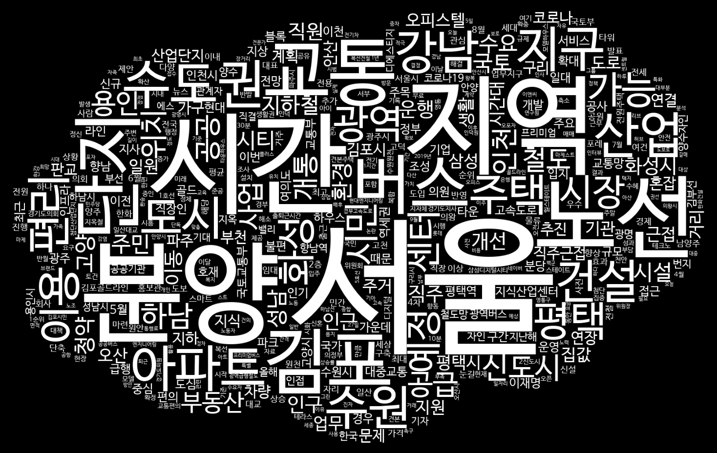 GitHub - MINED30/WC-NaverNews: 키워드기반 네이버뉴스 크롤링 및 워드크라우드생성