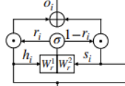 Gate Mechanism
