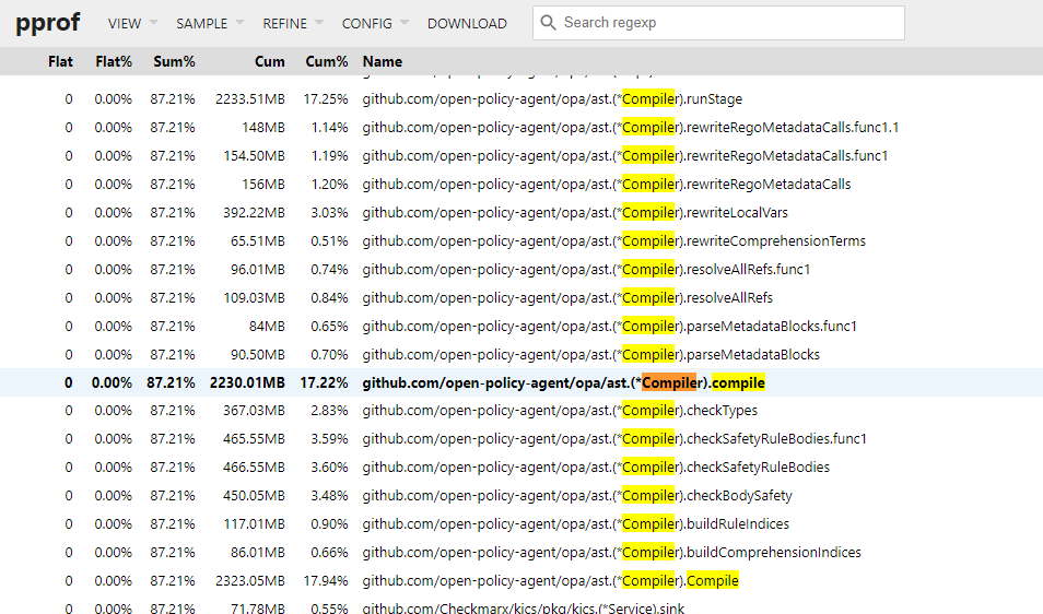 How to interpret top? · Issue #719 · google/pprof · GitHub
