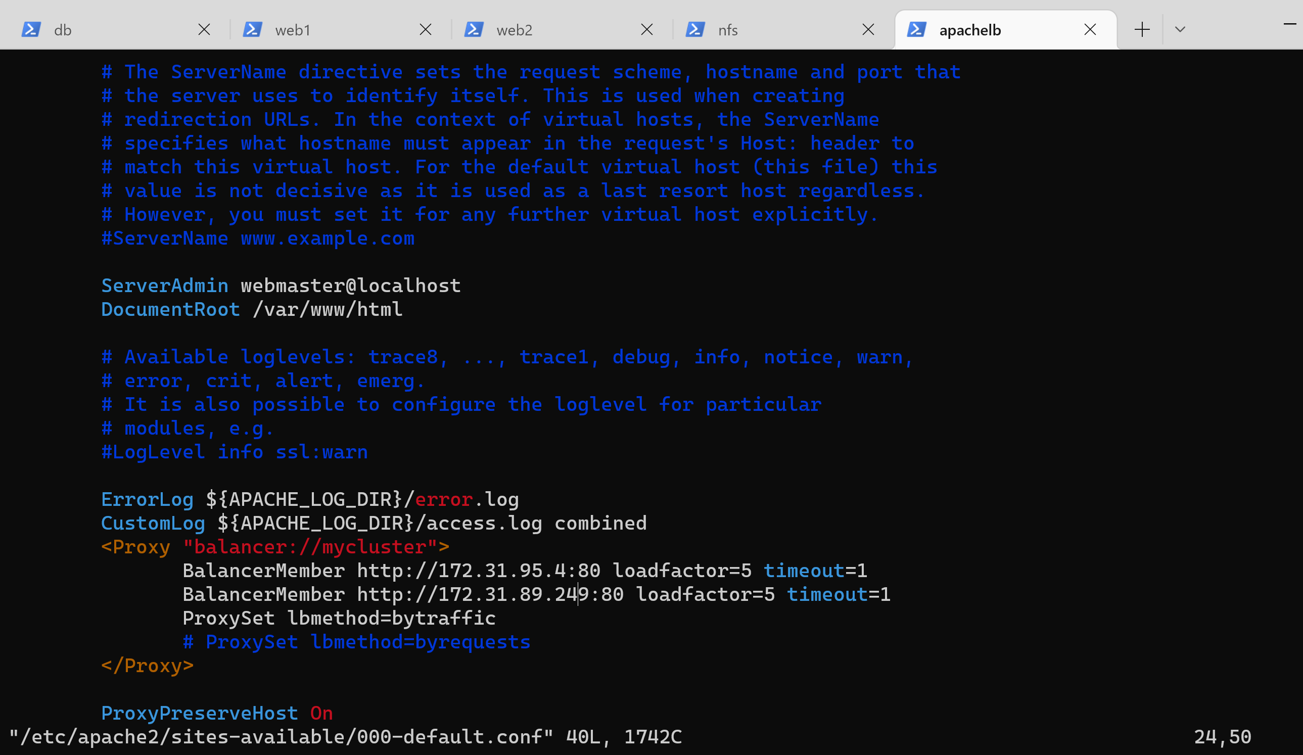 GitHub LakshmiRamar/LOADBALANCERSOLUTIONWITHAPACHE4