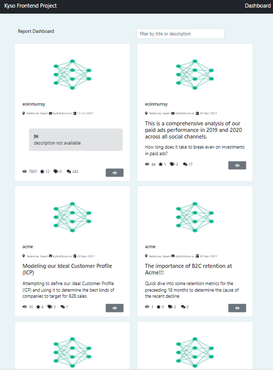 GitHub - Benloco/kysofrontendproject