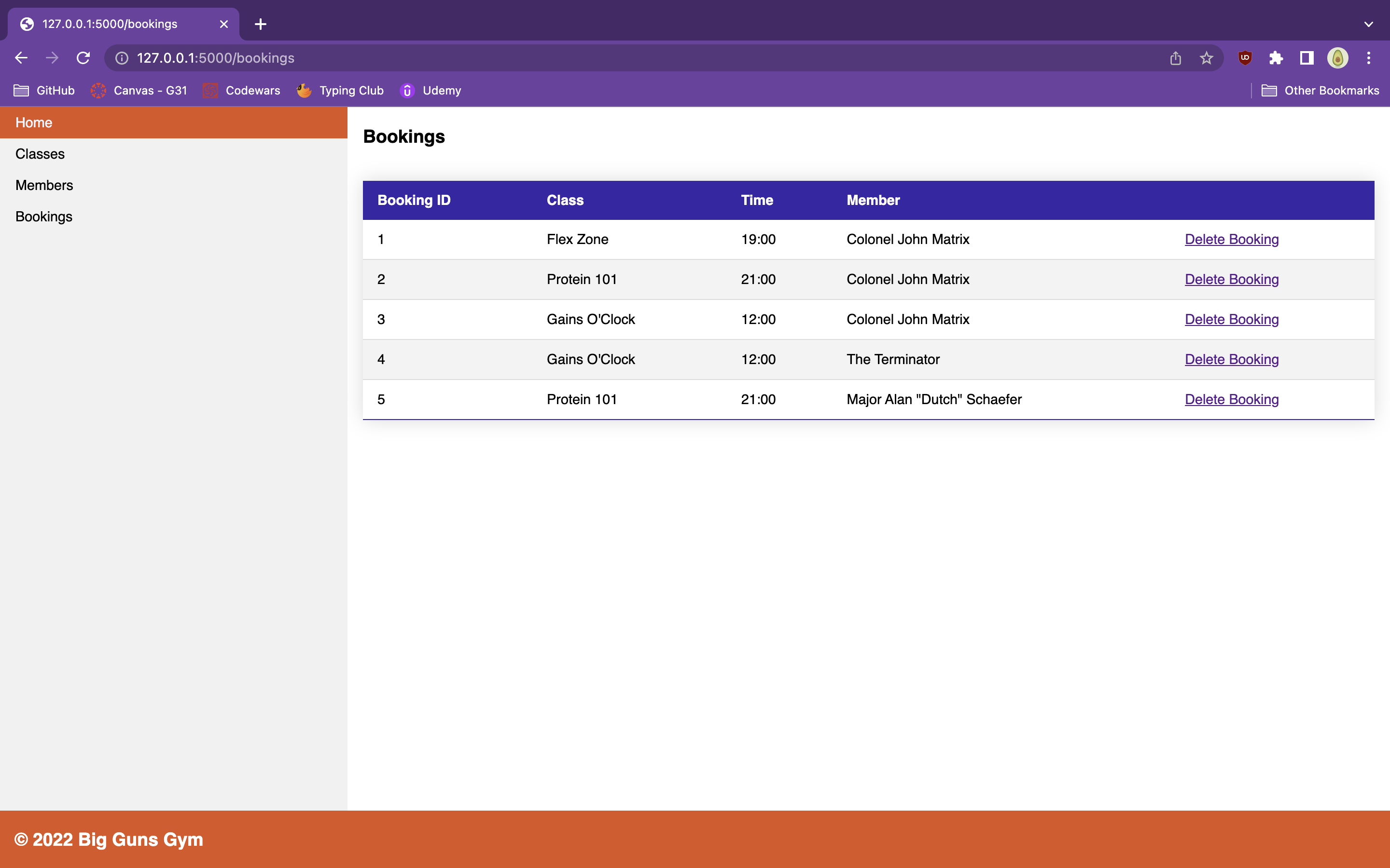 Project Gym Overview GitHub - michaelmjh/project_gym