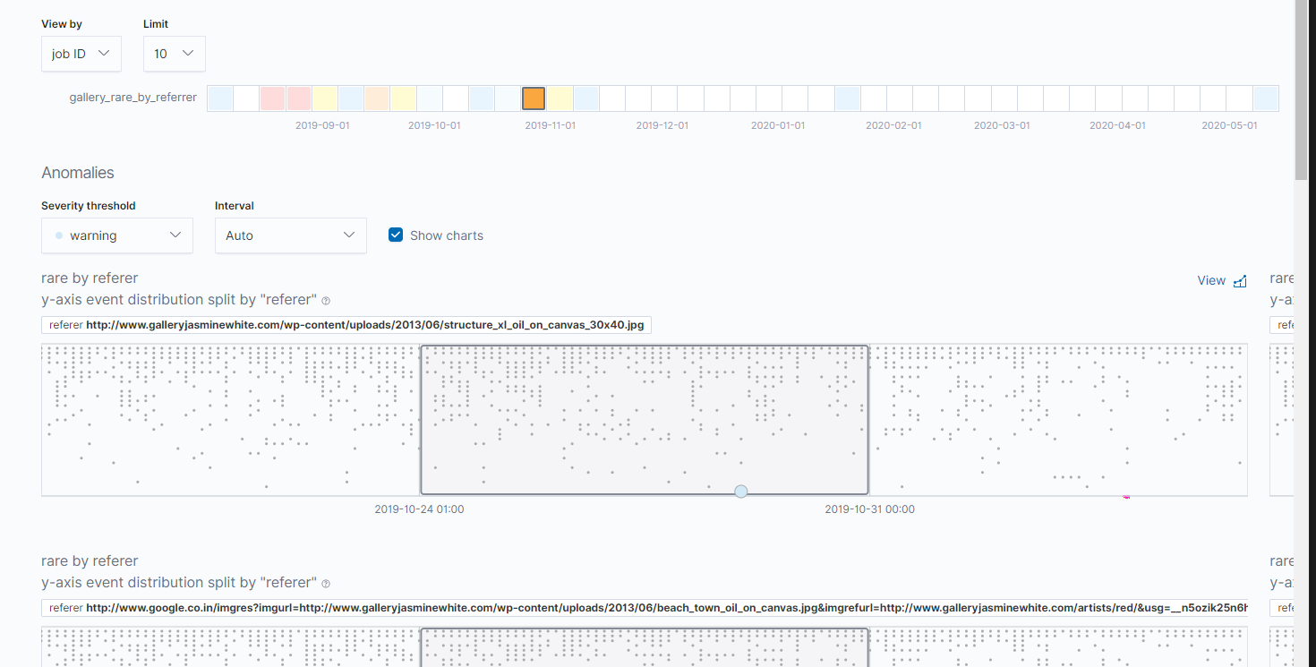[ML] Anomaly Explorer charts not resizing when no Top Influencers list ...