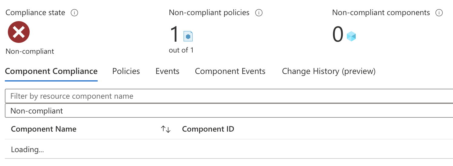 PodEnforceLabels should also check the label value · Issue
