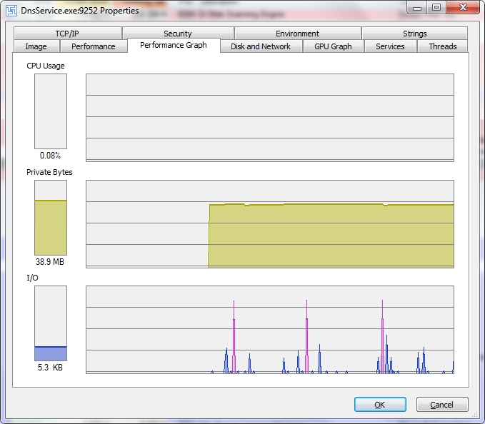v10.0 eating too much memory on Windows · Issue #499 ...