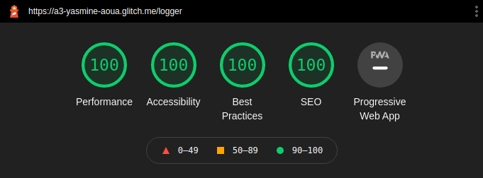 Chore Logger Lighthuose Results