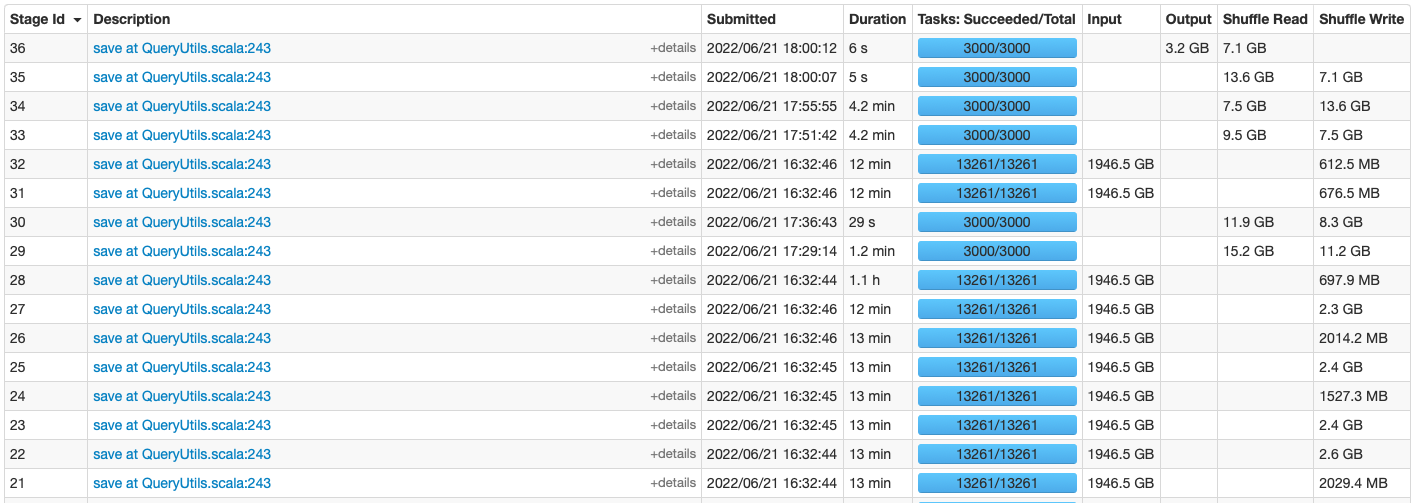 Screen Shot 2022-06-27 at 8 10 53 AM