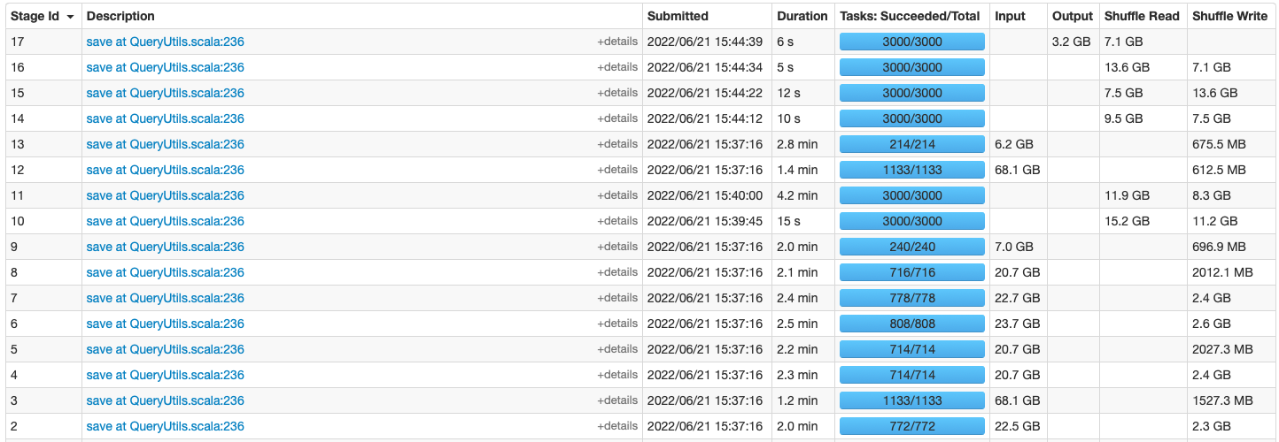 Screen Shot 2022-06-27 at 8 10 44 AM