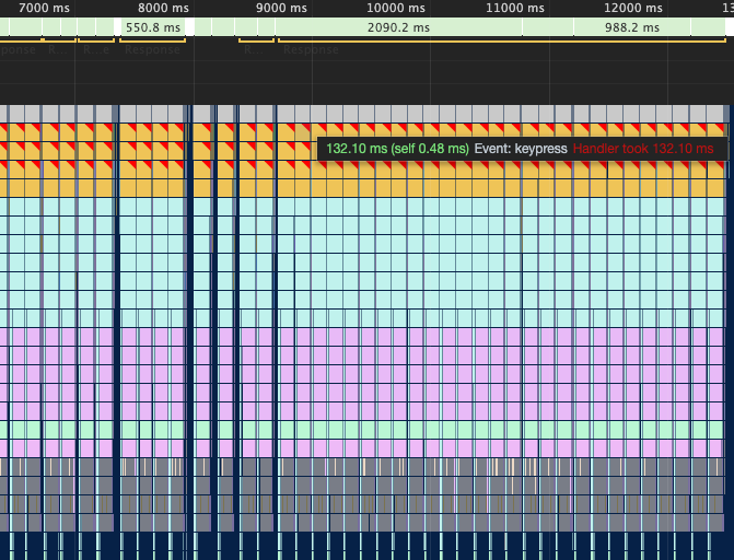 Screen Shot 2020-01-31 at 3 47 47 PM