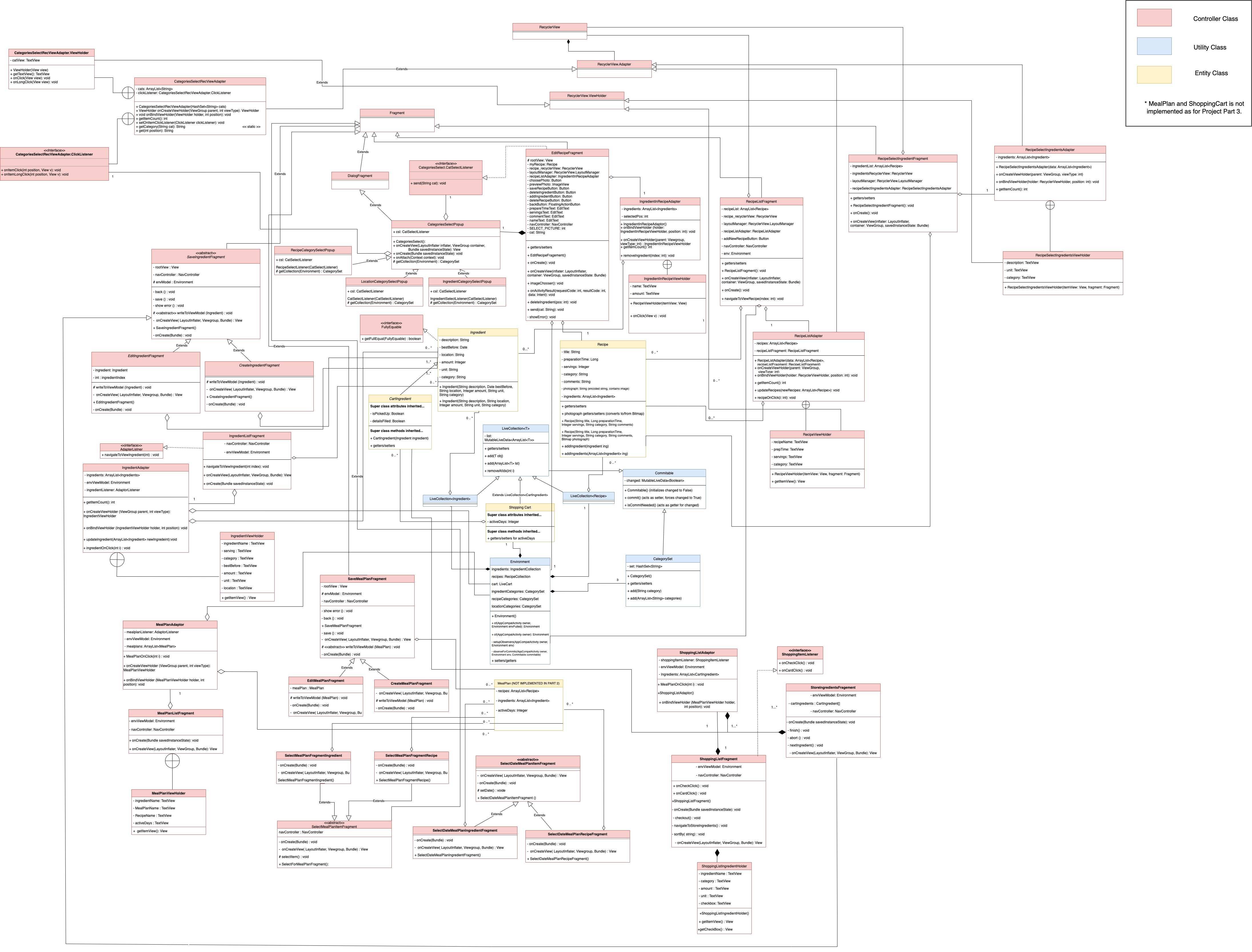 shell379 UML-Page-1 drawio (1)
