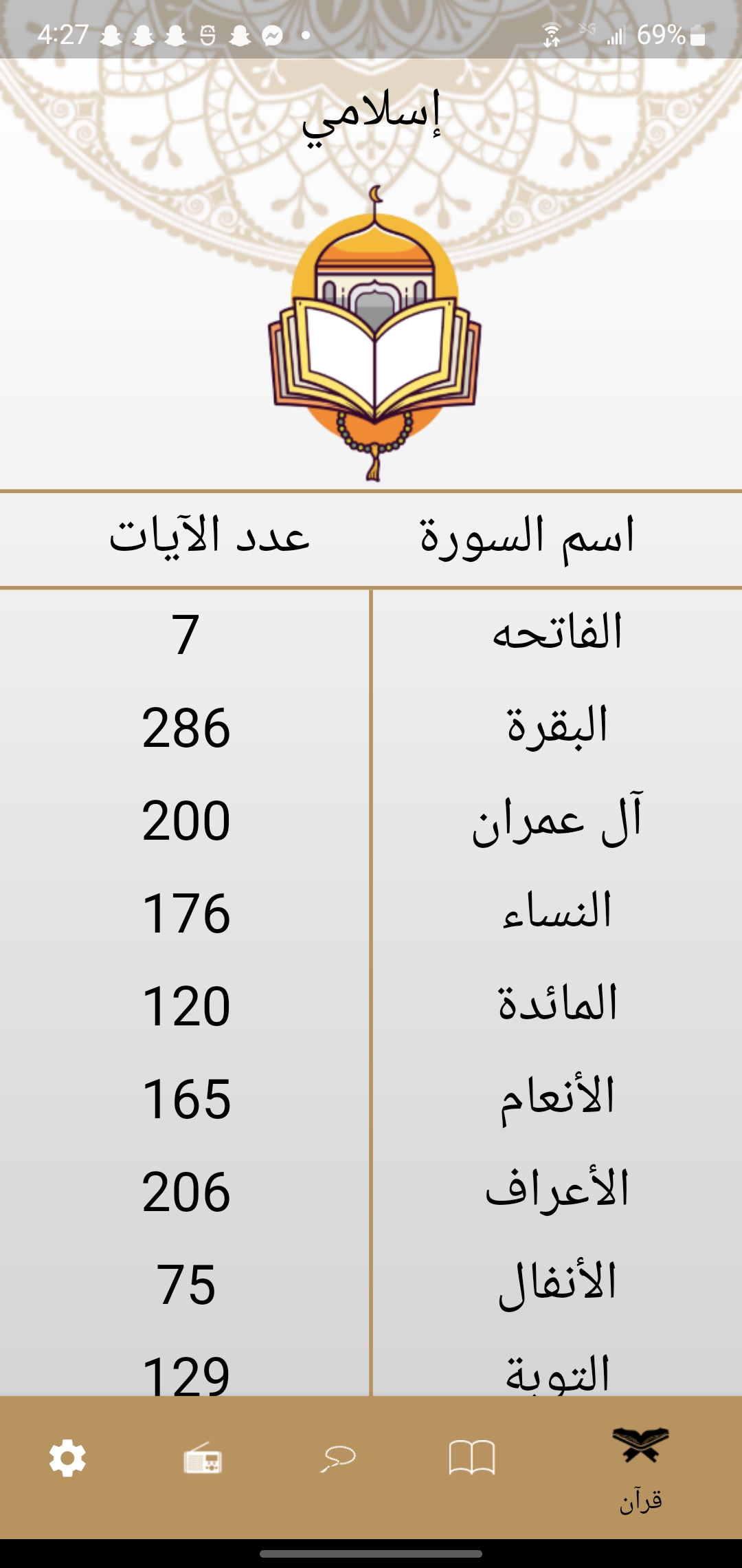 GitHub - maherade/Islami_app