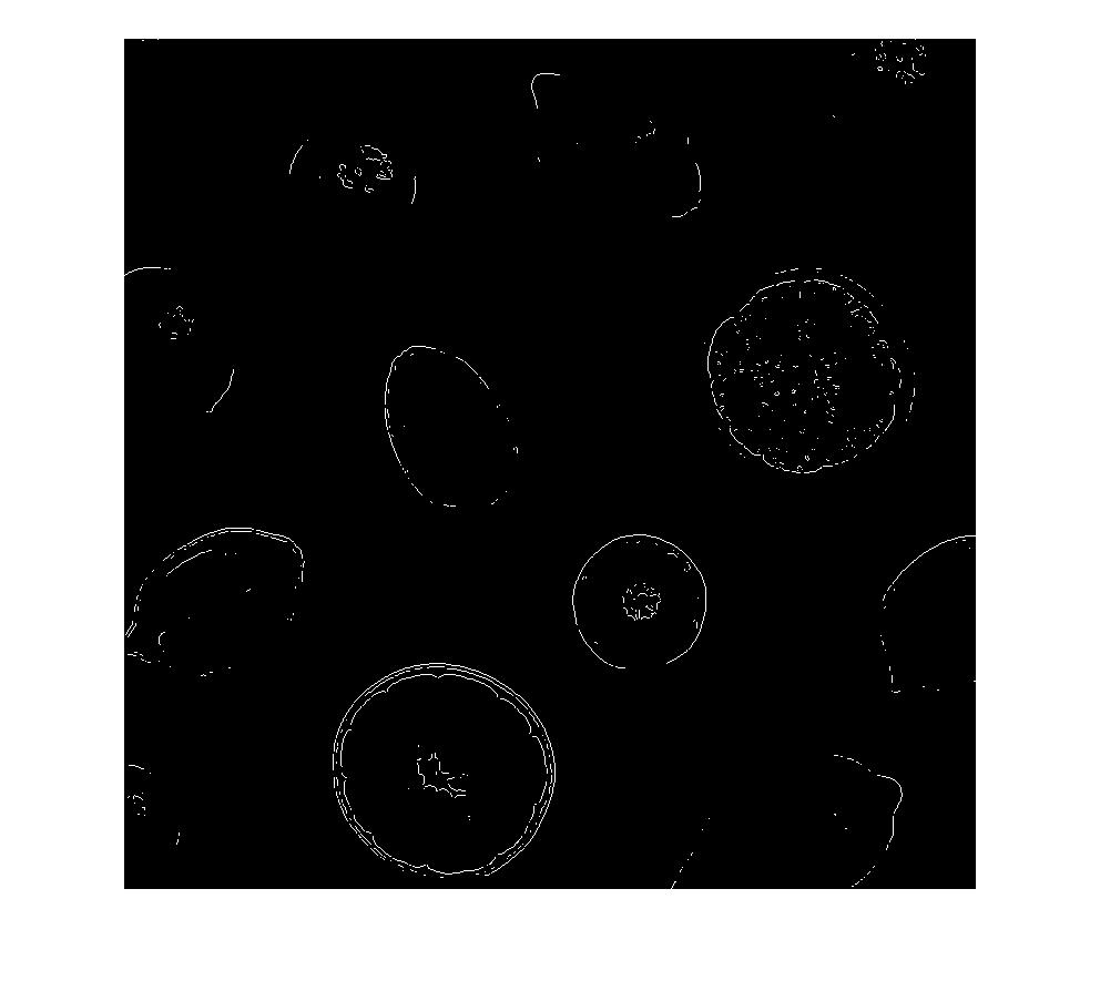 GitHub - GeorgeAndriko/Computer-Vision-Imaging