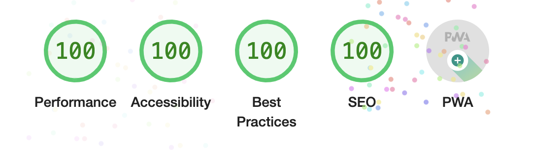 GitHub - zainuwachtig/foodchecker-node: De foodchecker scant de barcode ...