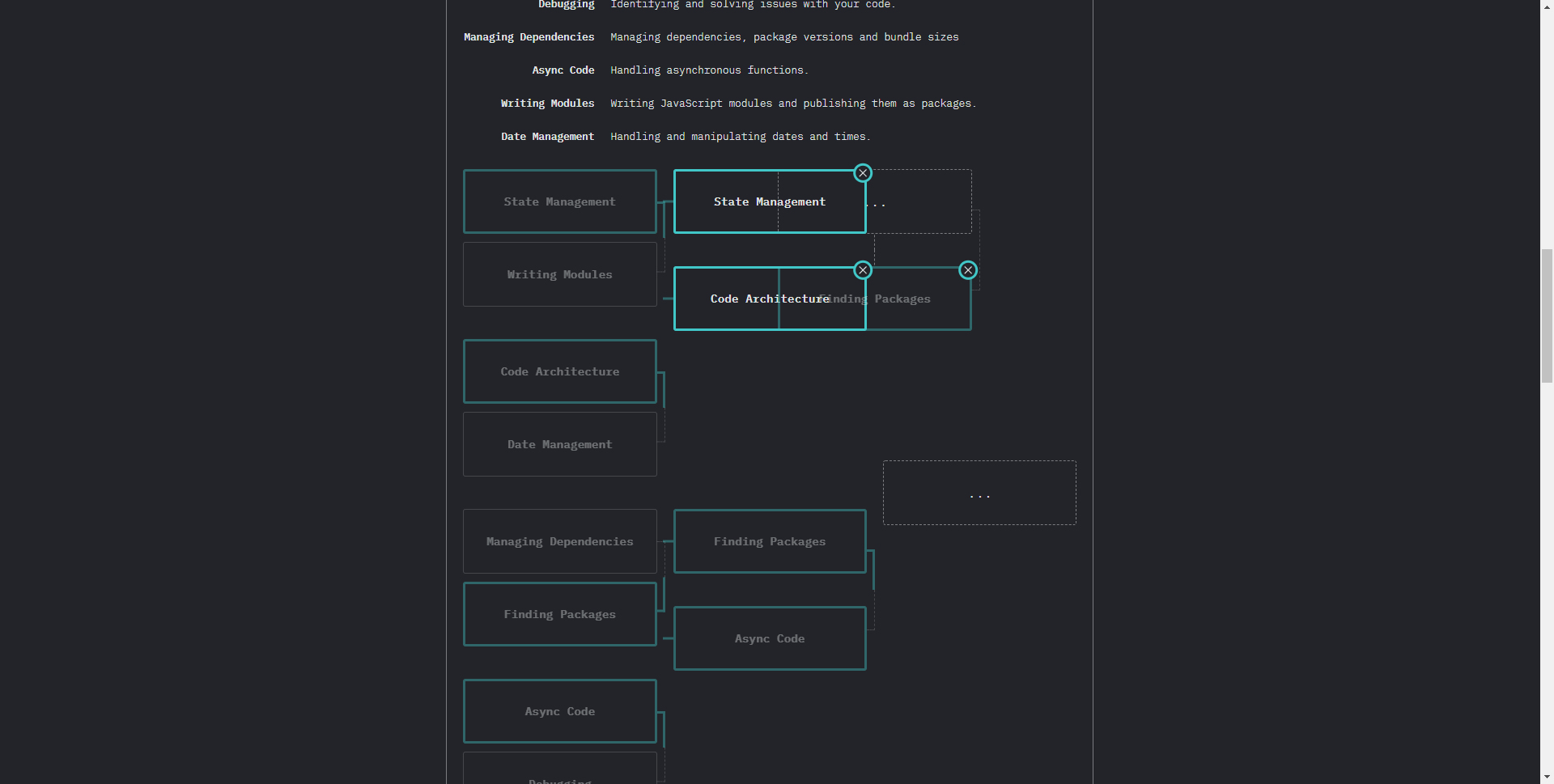 2022-01-24 16_30_10-State of JavaScript 2021_2022 - Cent Browser