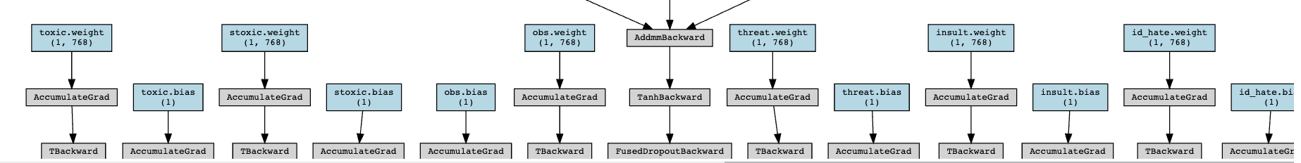 GitHub - kishalxd/images