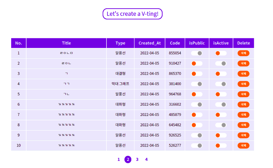 페이지네이션완성