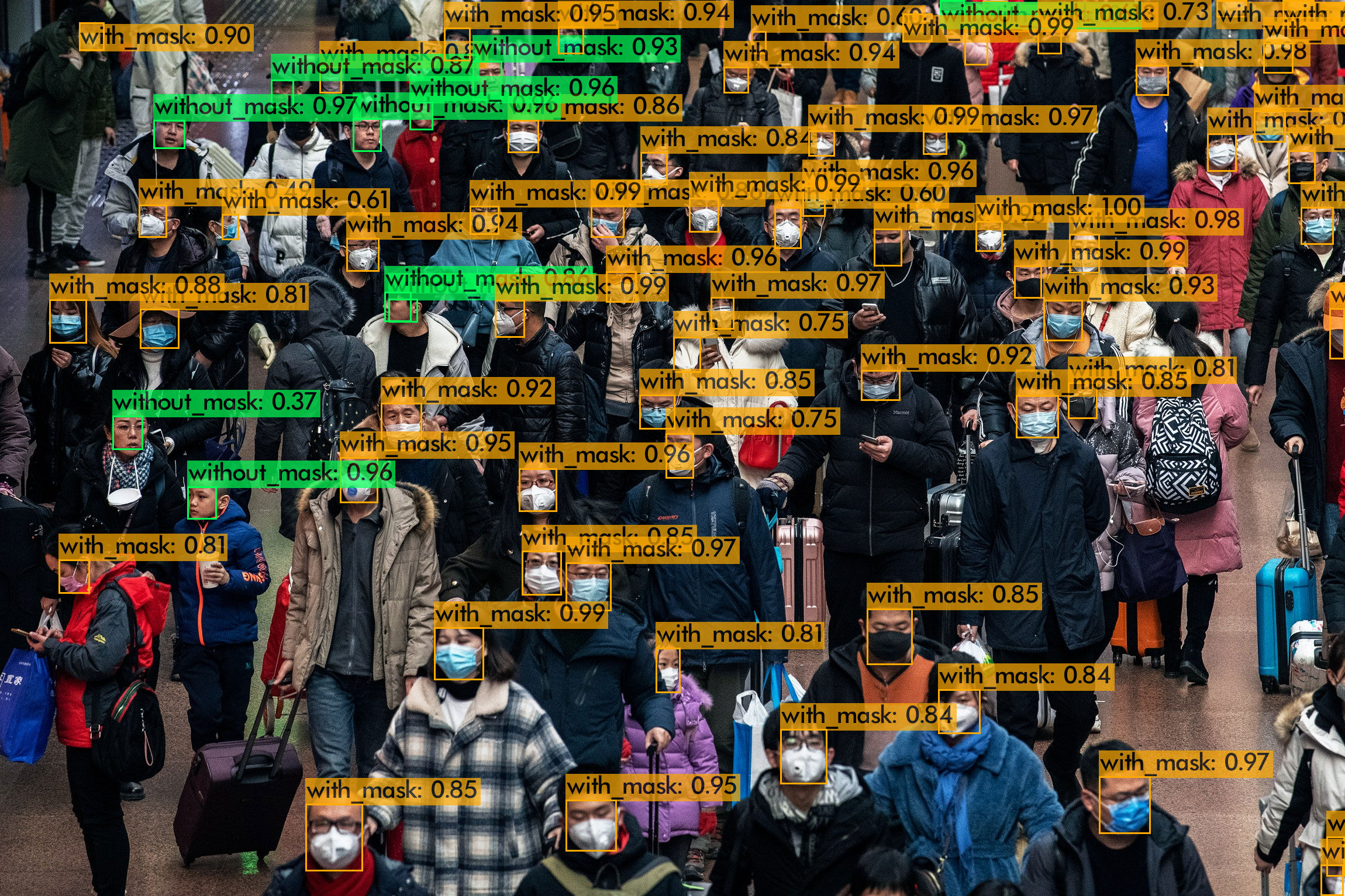 GitHub SoheilaHatami/FaceMaskDetection