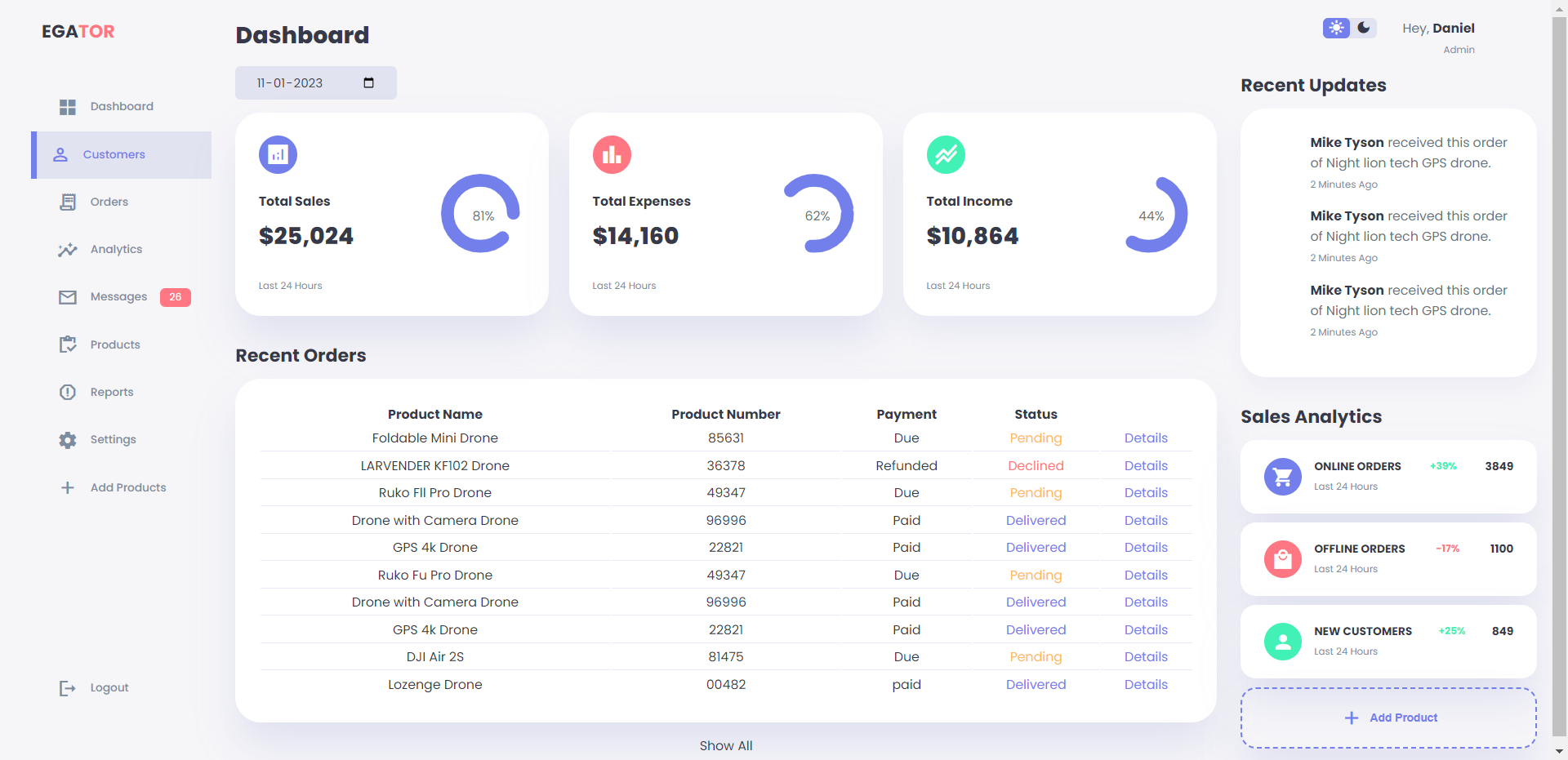 GitHub rahul8864/admin_dashboard_html_css_js Admin Panel Dashboard