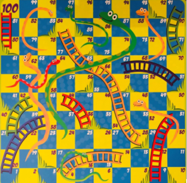 GitHub - Ryan30012/Snakes-And-Ladder