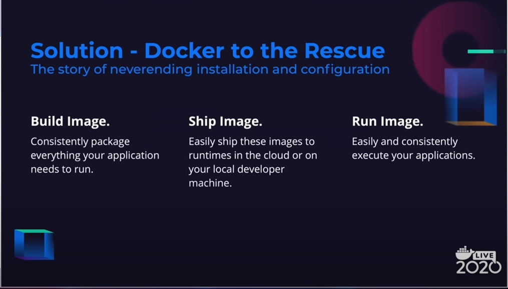 一文带你深入理解docker · Issue #105 · lzh2nix/articles · GitHub