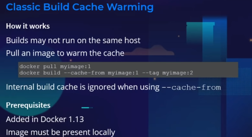 DockerCon 2020见闻之Best Practices & How To 篇 · Issue #112 · lzh2nix ...