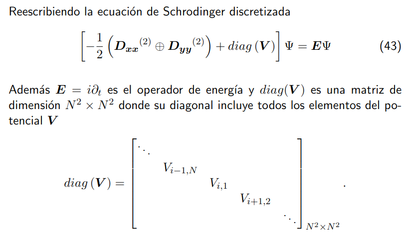 GitHub - RaulEduardoSF/Schrodinger-Equation-on-2D-domains