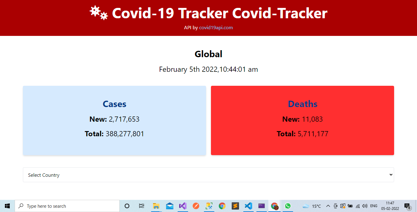 GitHub - gyan7054/CovidTracker