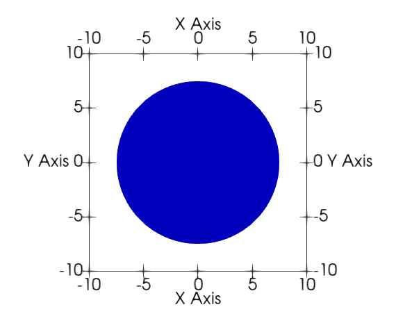 2D_7-5radius