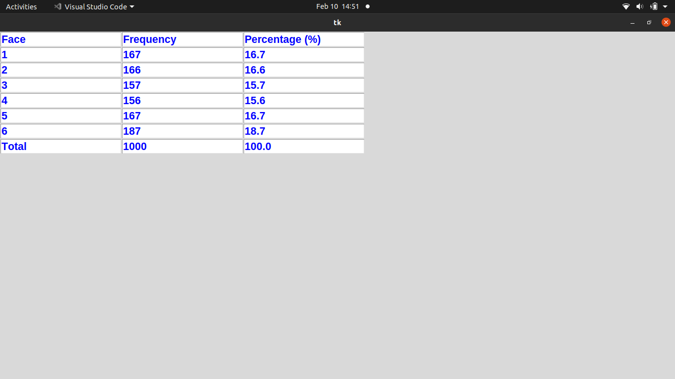 GitHub - Rose-Kimu/Dice-Simulation: A Python program that simulates ...