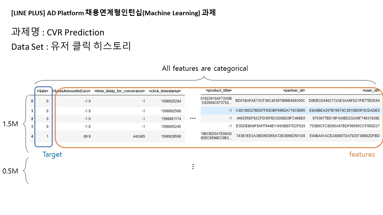 GitHub - myeonghwi-kim/myeonghwi-kim.github.io: 깃허브 웹 포트폴리오