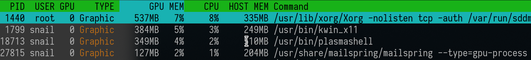 Occupying GPU memory when minimized (Linux) · Issue #1484 · Foundry376 ...