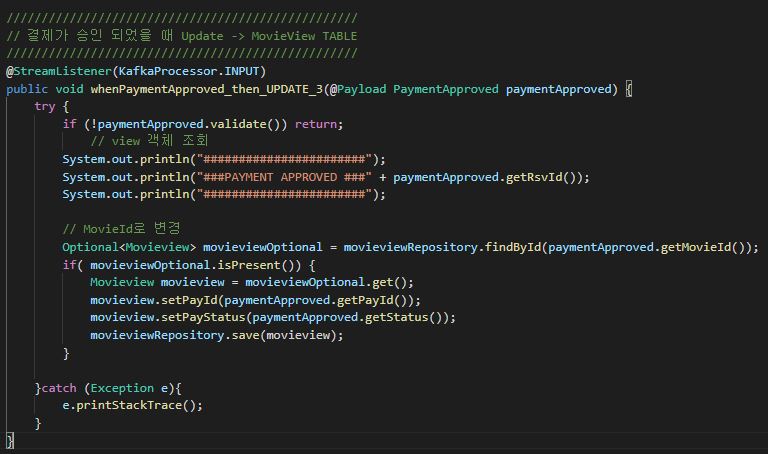 GitHub - jung2uncan/MSA-Capstone: MSA 캡스톤 진행 산출물
