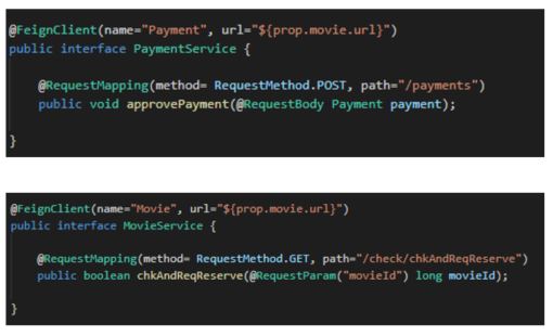 GitHub - jung2uncan/MSA-Capstone: MSA 캡스톤 진행 산출물