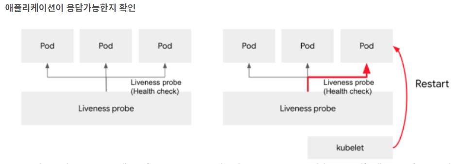 GitHub - jung2uncan/MSA-Capstone: MSA 캡스톤 진행 산출물
