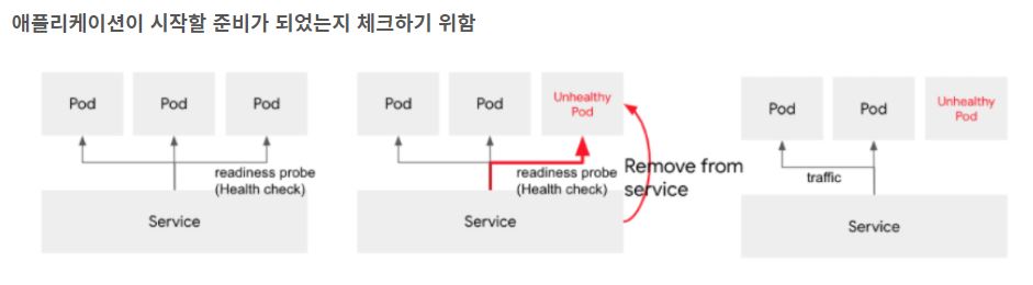 GitHub - jung2uncan/MSA-Capstone: MSA 캡스톤 진행 산출물