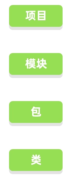 GitHub - ZhangHeng0805/Harmony-Development: 鸿蒙入门开发教程 · GitHub