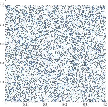 corr-pcg32-current