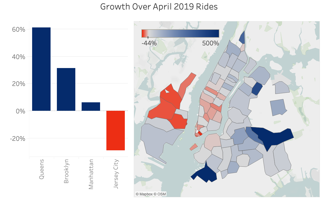 GitHub - leah-handel/Citi-Bike-Ridership-Trends: A look at how Citi ...