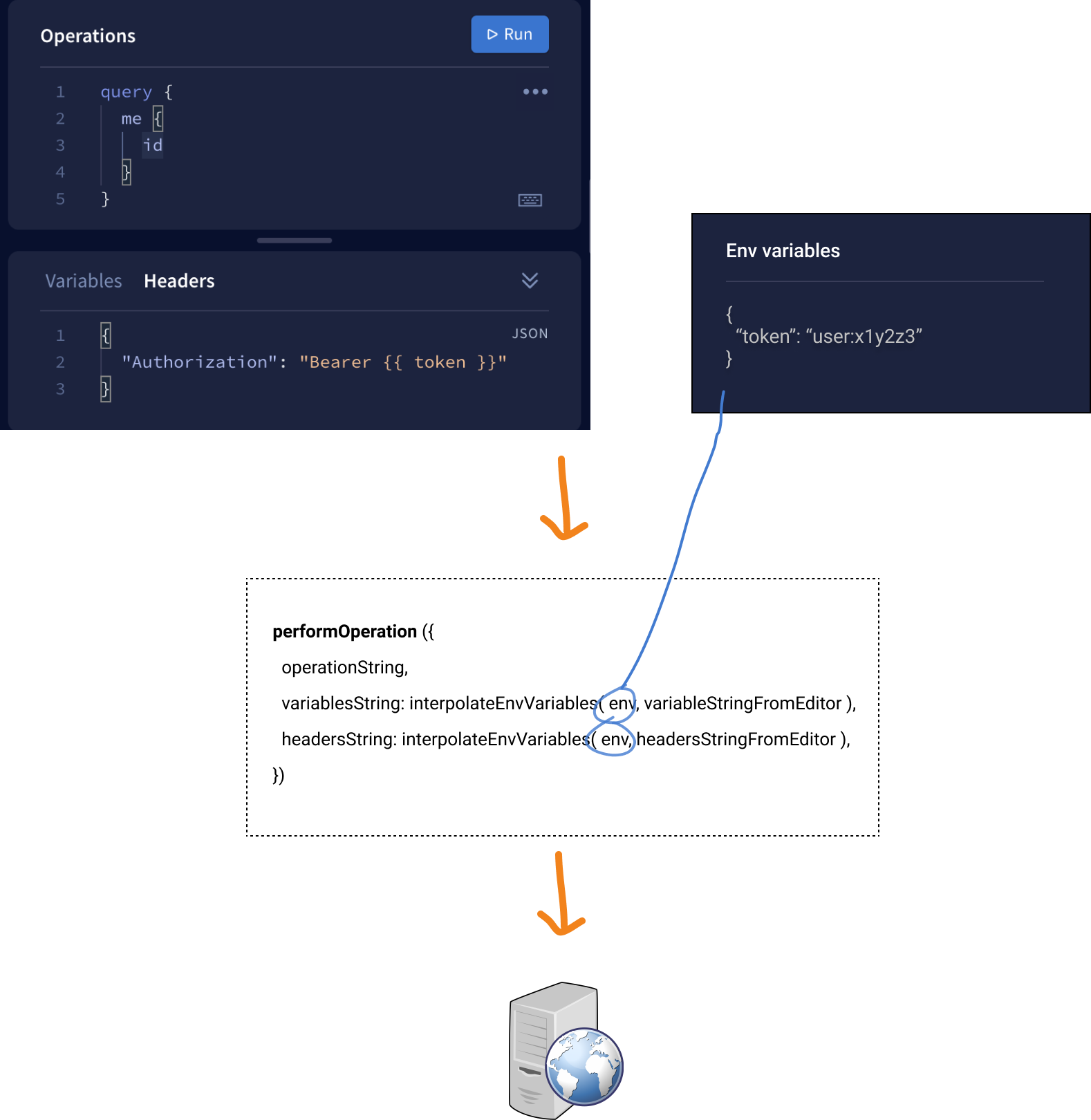 at main · apollographql