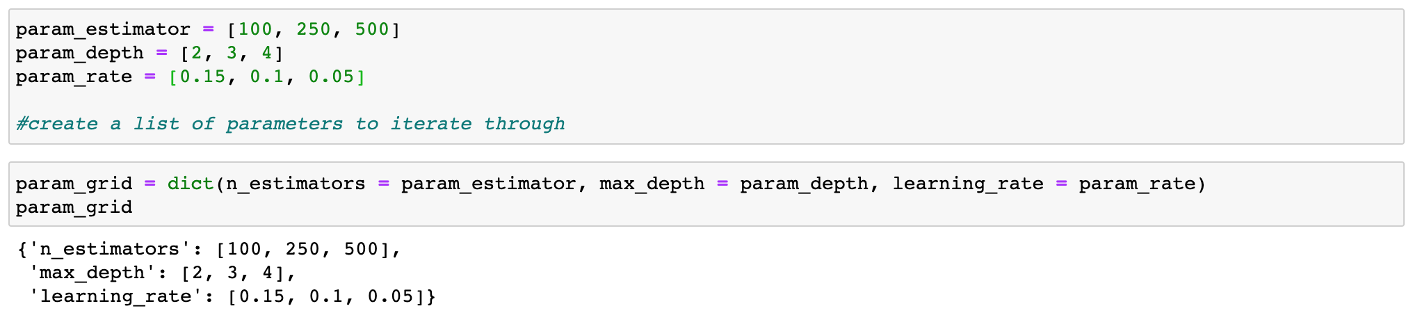 GitHub - jingdalim/Education_Analysis: Anticipating student dropout ...