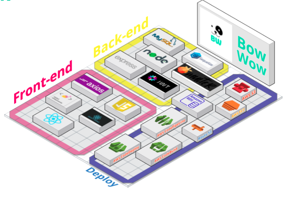 스크린샷, 2021-09-03 11-46-09