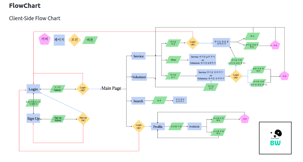 스크린샷, 2021-09-03 11-48-45
