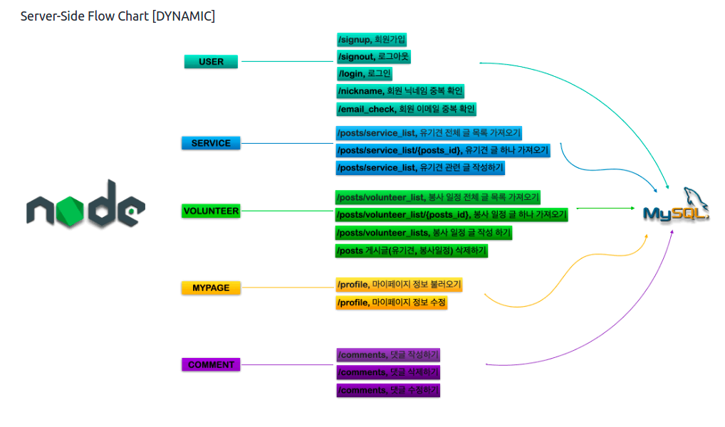 스크린샷, 2021-09-03 11-49-04