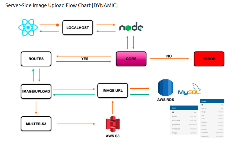 스크린샷, 2021-09-03 11-49-19